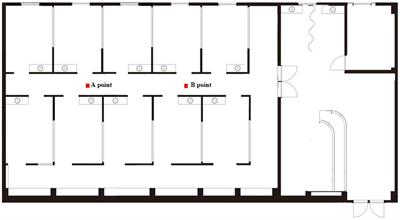 A study on the influence of dominant sound sources on users’ emotional perception in a pediatric dentistry clinic